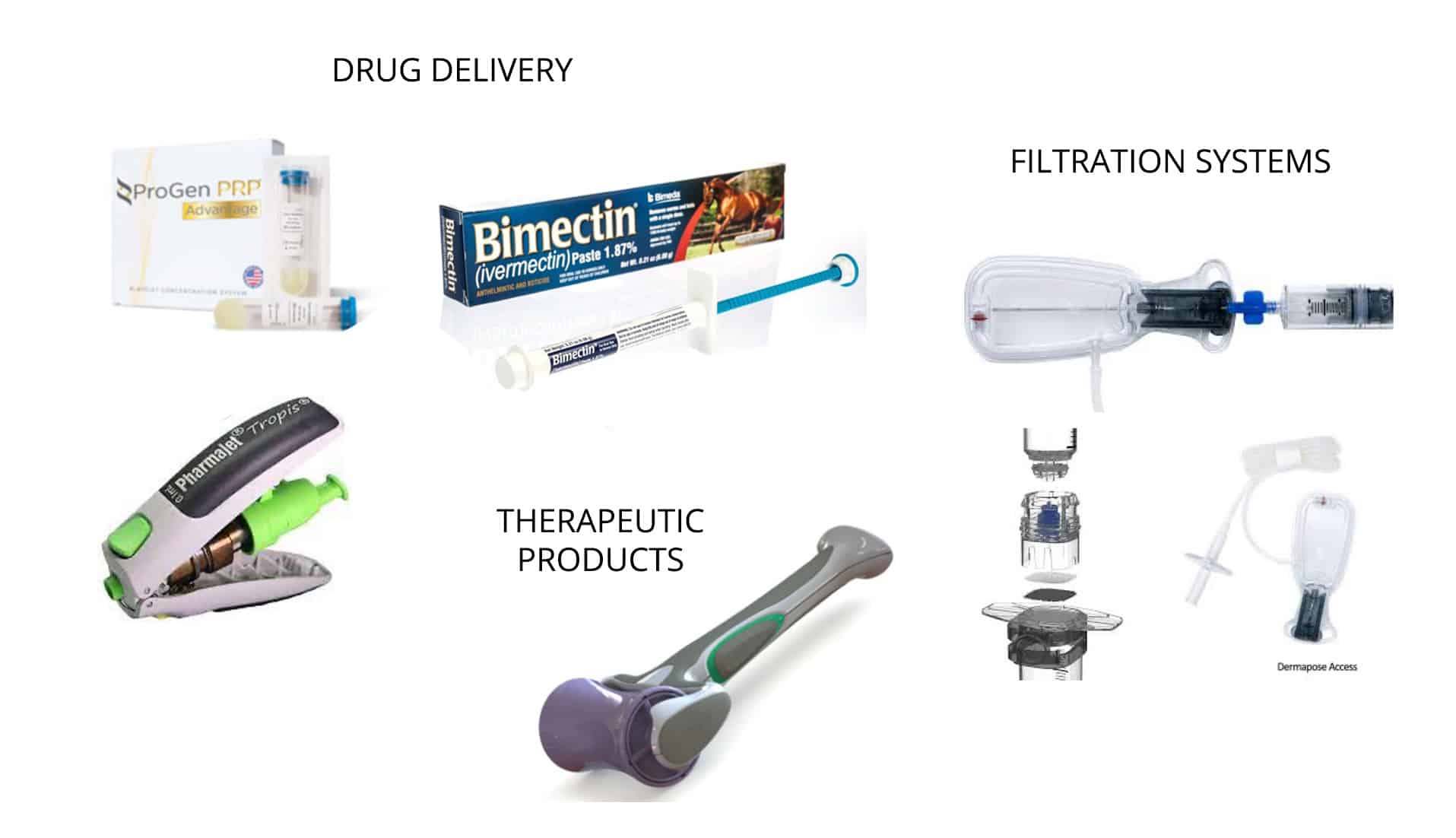 design manufacturing